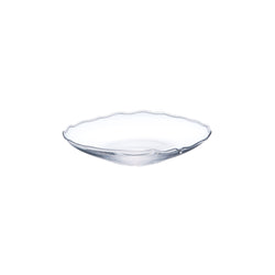 MEL - Plate Clear, 5.9inch